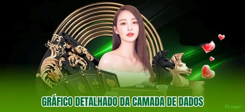 Fortune Dragon - Jogo temático asiático